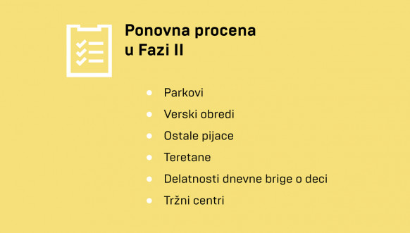 Druga faza, pravila, Ministarstvo zdravlja 