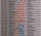 ABK Izborna lista - 60 od 110 kandidata