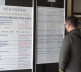 Do Raške i nazad: Realnost Srba sa Kosova nakon uredbe CBK