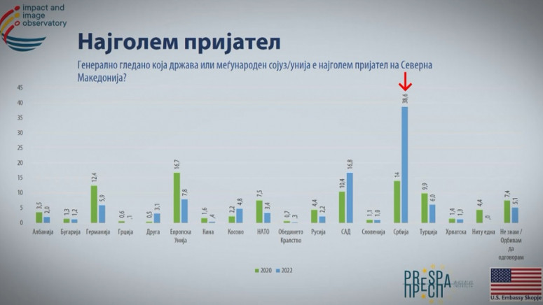 Istra%C5%BEivanje-Tabela.jpg