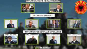 Komandanti OVK