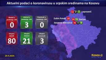 Broj obolelih - mapa - 20.4.2020