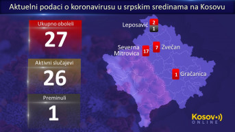 Korona KO1