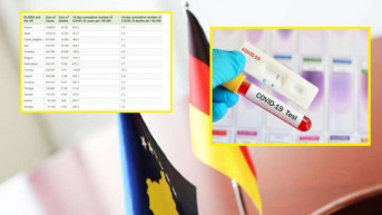PCR testiranje