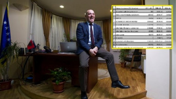Mitaher Haskuka, predsednik opštine Prizren