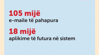 Pokret Samopredeljenje