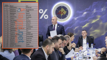 Ramuš Haradinaj