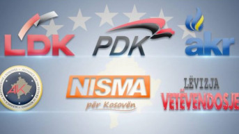 Političke partije na Kosovu Političke partije na Kosovu