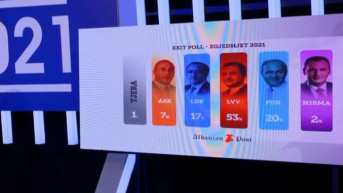 Anketa Baton Hadžiu