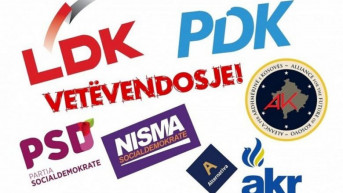 Kosovske partije Kosovske partije