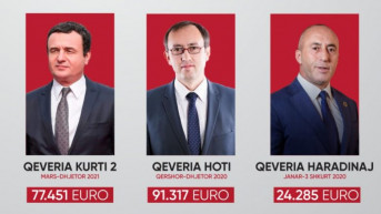 Vlade Kosova