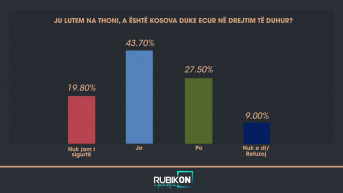 Istraživanje.jpg Istraživanje.jpg