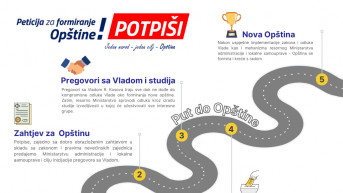 Peticija Naše inicijative.jpg Peticija Naše inicijative.jpg