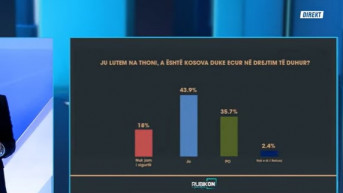 Istraživanje