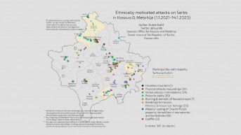 Mapa napada