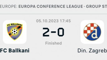 Balkani Dinamo rezultat