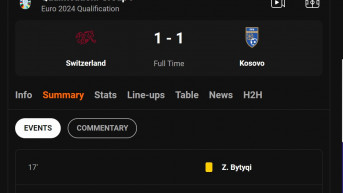 Švajcarska Kosovo rezultat
