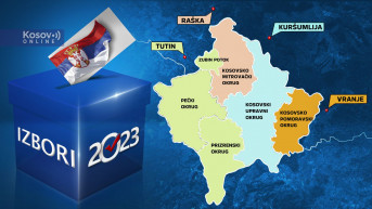 Izbori u Srbiji
