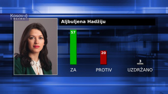 Aljbuljena Hadžiju Aljbuljena Hadžiju