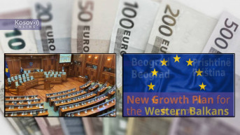 Kosovo i EU