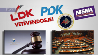 Ustavni sud, partije na Kosovu Ustavni sud, partije na Kosovu
