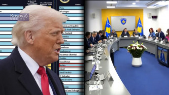 Carine, Donald Tramp, Vlada Kosova