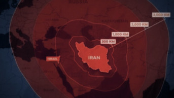 iran rakete