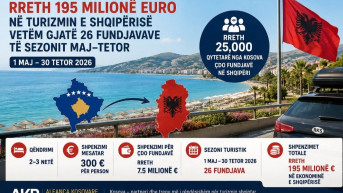 Kosovo i albanski turizam