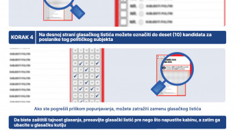 Uputstvo glasački listić.jpg