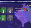 Koronavirus - Srpske sredine na Kosovu