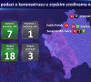 Podaci 19.4.