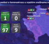 dnevni izvesštaj obolelih