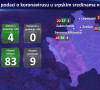 Kosovo - srpske sredine - koronavirus 9.maj 