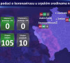 statistika