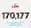 DSK - Lokalni izbori - Prvi krug