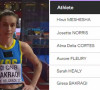 Gresa Bakraći