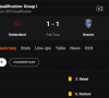 Švajcarska Kosovo rezultat