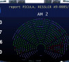 Evropski parlament