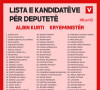 Samoopredeljenje izborna lista