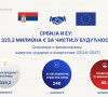Srbija i EU sporazum za životnu sredinu