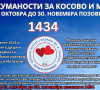 Odbor za pomoć KiM pokrenuo akciju „61 Dan humanosti za Kosovo i Metohiju“