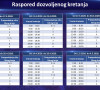 raspored