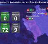 Koronavirus u srpskim sredinama na Kosovu 4. maj