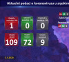 presek 5.5.