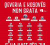 Ugostitelji članove vlade proglasili osobama "non grata"