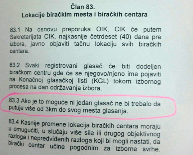 Član Zakona o izborima Član Zakona o izborima