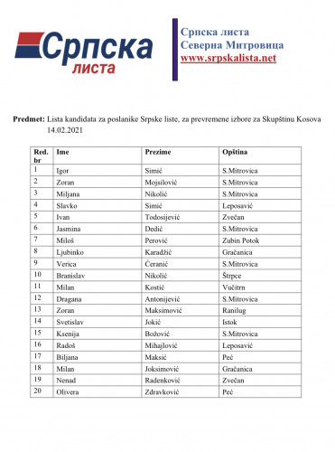 Izborna lista Srpske liste Izborna lista Srpske liste