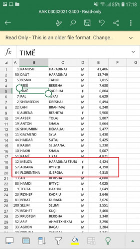 lista ABK Meljiza 