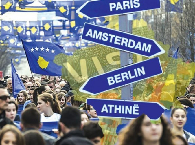 Kosovo vize za inostranstvo Kosovo vize za inostranstvo