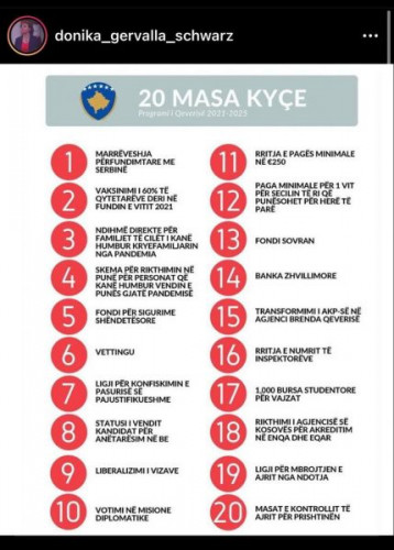 Program od 20 tačaka